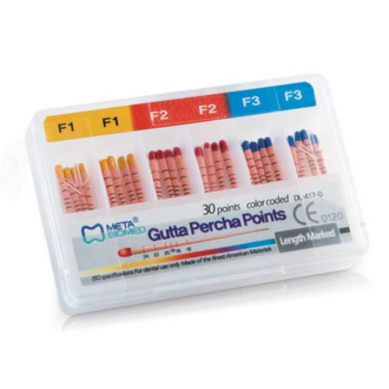 Gutta Percha points F1,F2,F3